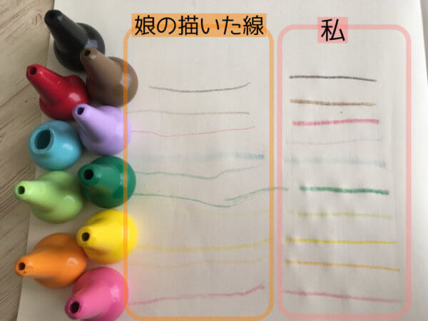 1歳から始めるお絵かき おすすめグッズ3選と飾り方のコツ ハハトコtime